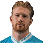 Foto di Kevin De Bruyne