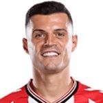 Foto di Granit Xhaka