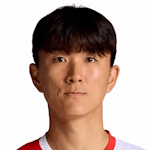 Foto di In-Beom Hwang