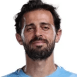 Foto di Bernardo Mota Veiga de Carvalho e Silva