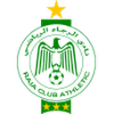رجاء الدار البيضاء