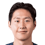 Foto di Kang-In Lee
