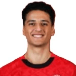 Foto di Mohamed Abdallah Ali